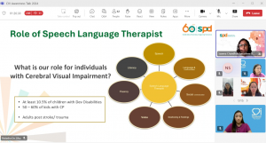 Role of A Speech Language Therapist
